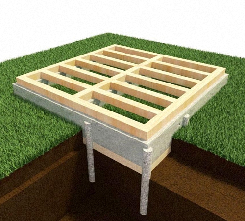 Рекомендации и инструкция по заливке фундамента своими руками