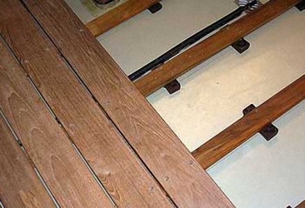 Маяки для деревянного пола