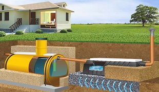 Установка септика в коттедже или загородном доме