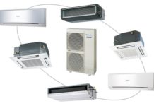 Параметры выбора климатической техники