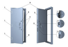 Характеристики взломостойких дверей