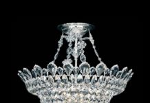 Критерии выбора потолочного светильника