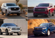 Кроссоверы и внедорожники впервые заняли более половины рынка новых машин в России