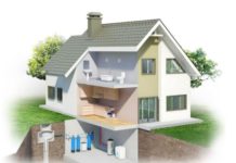 Водоочистка: почему это важно в повседневной жизни