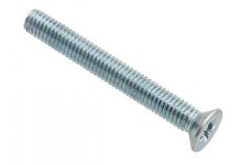 Фундаментные анкерные болты: назначение