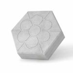 Тротуарная плитка: разновидности и особенности материала