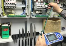 Испытательная электролаборатория: чем занимается