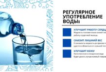Какая вода считается самой полезной для человеческого организма?
