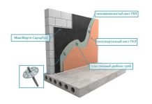 Звукоизоляция для квартиры: что выбрать