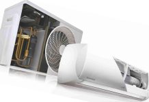 Сплит-системы: разновидности, области применения, рекомендации по выбору