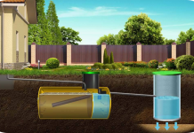 Станция биологической очистки: что это такое