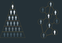 Создание децентрализованной автономной организации: основные этапы и процесс