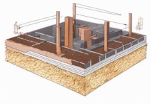 Особенности монтажа винтовых свай и их важность при строительстве