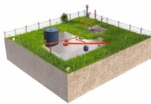 Как купить септик для частного дома: выбор, установка и эксплуатация
