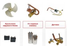 Выбор запчастей для кондиционеров: советы экспертов