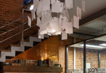 Организация коворкинга: пошаговое руководство